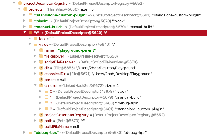 Figure 2.2.3: The data structure